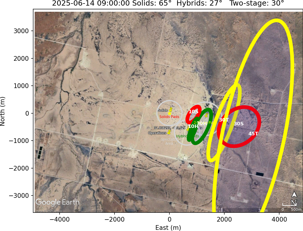 Impact Zones With Rotation 15 Clockwise