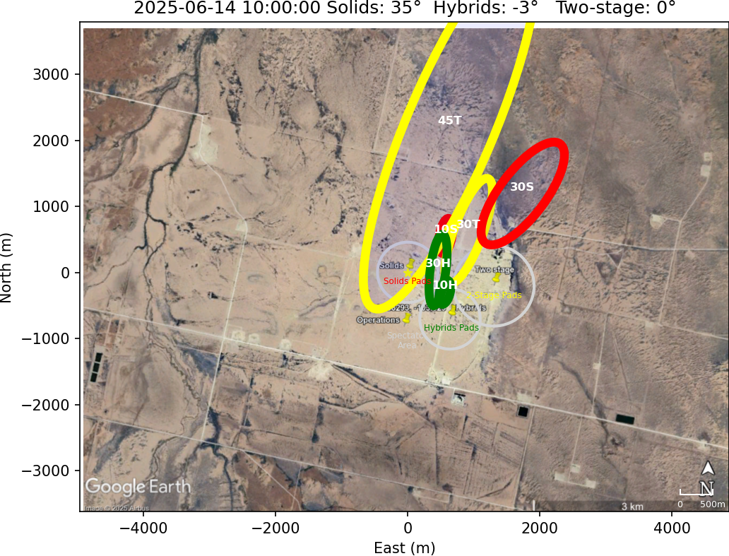 Impact Zones With Rotation 15 Counterclockwise