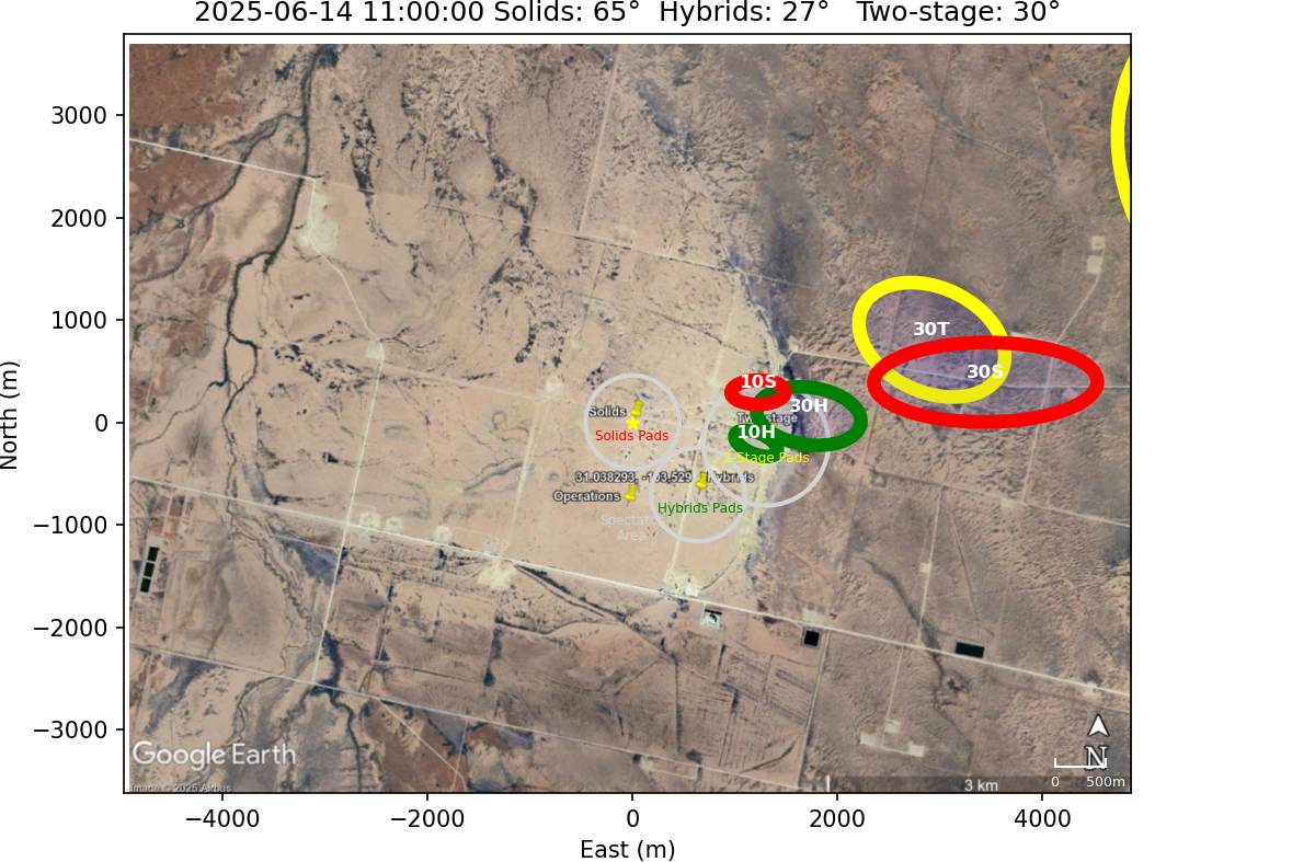Impact Zones With Rotation 15 Clockwise