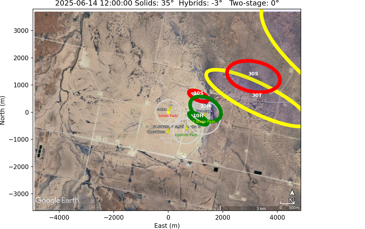 Impact Zones With Rotation 15 Counterclockwise