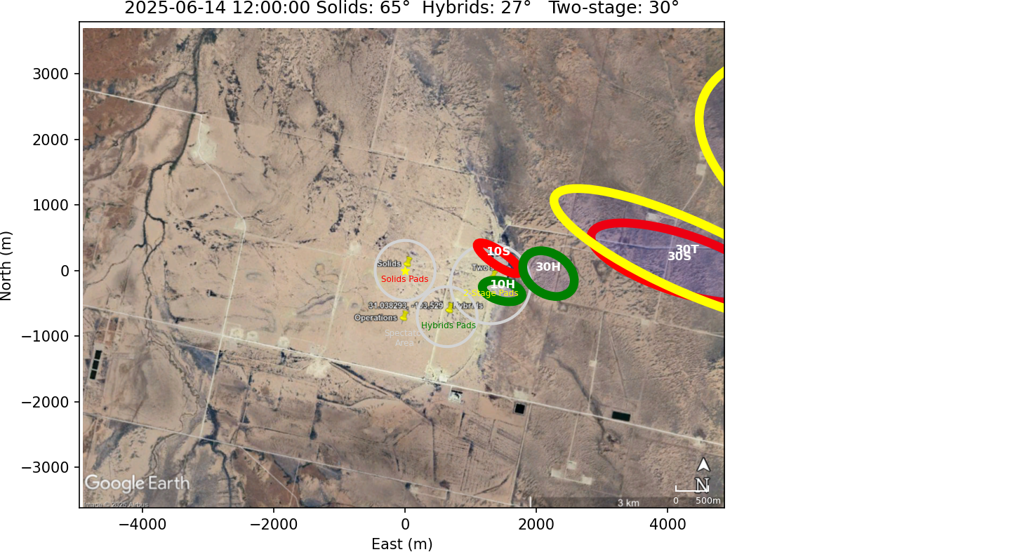 Impact Zones With Rotation 15 Clockwise