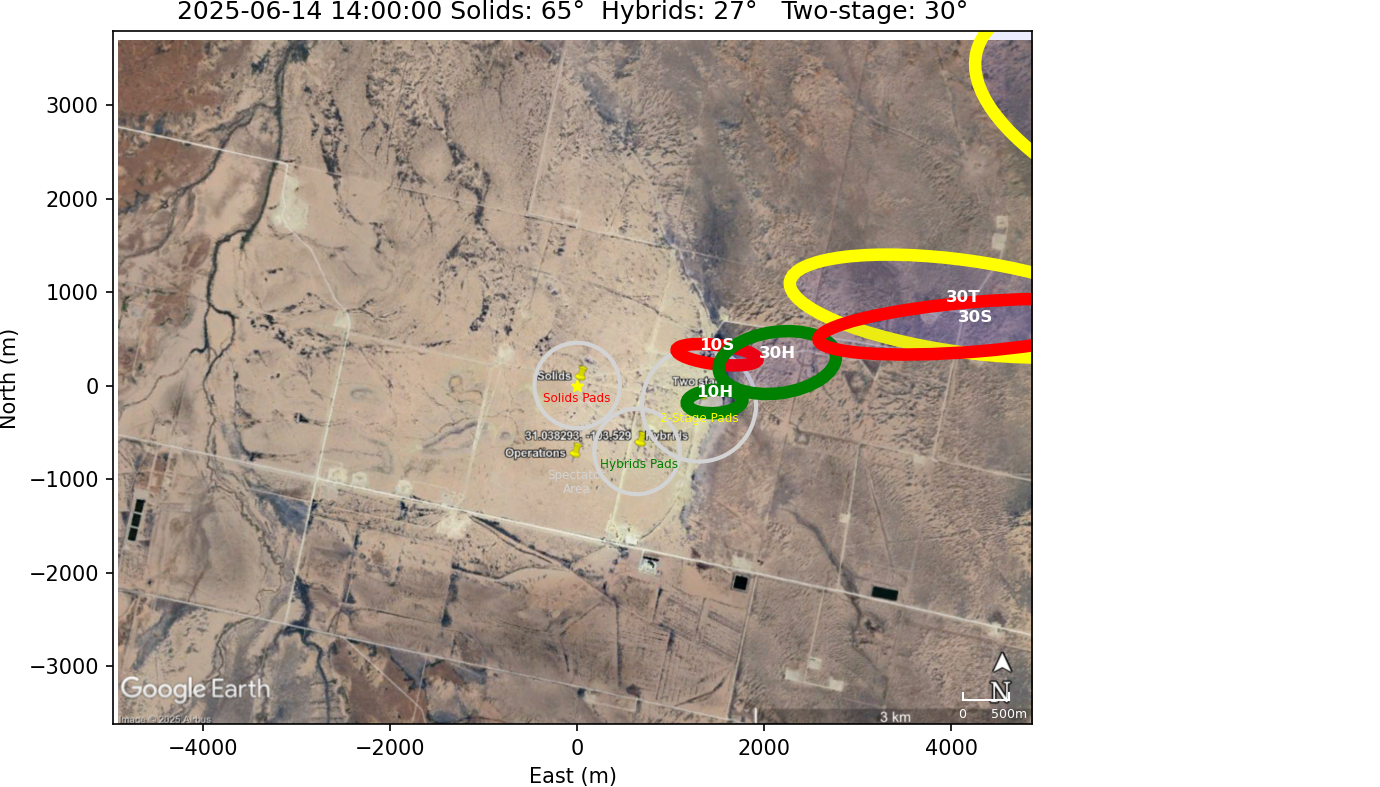 Impact Zones With Rotation 15 Clockwise