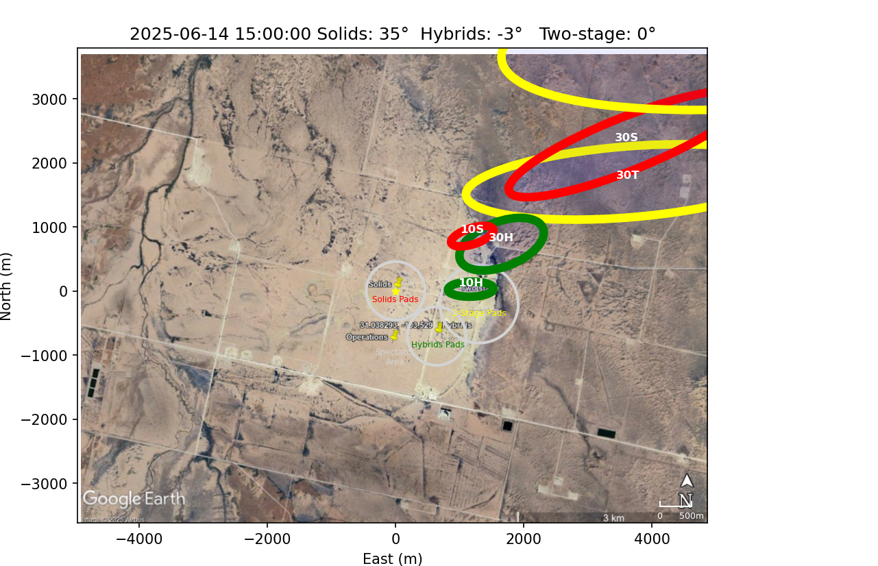 Impact Zones With Rotation 15 Counterclockwise