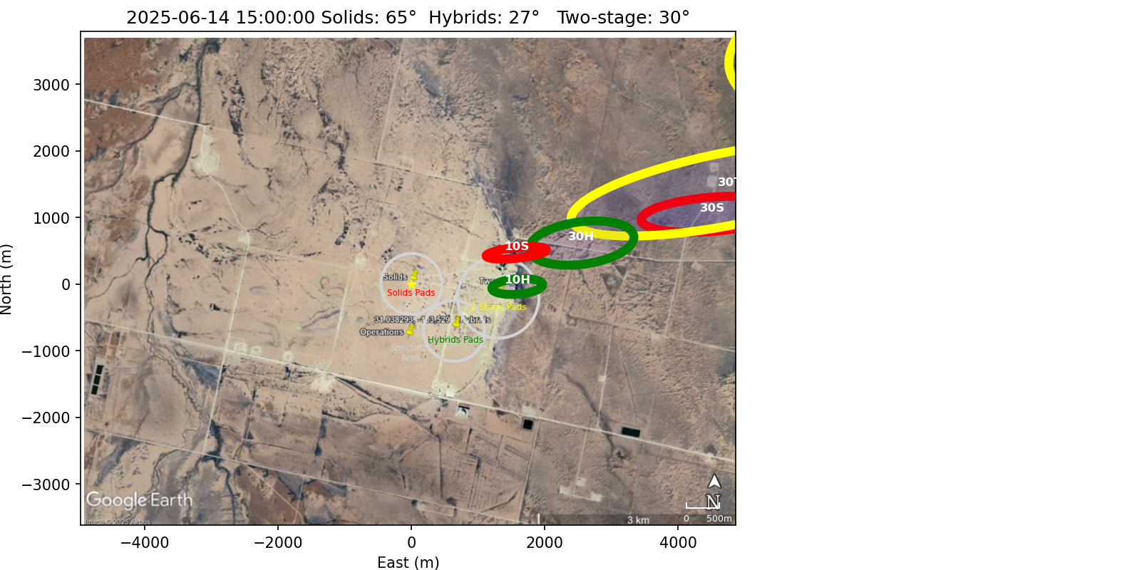 Impact Zones With Rotation 15 Clockwise