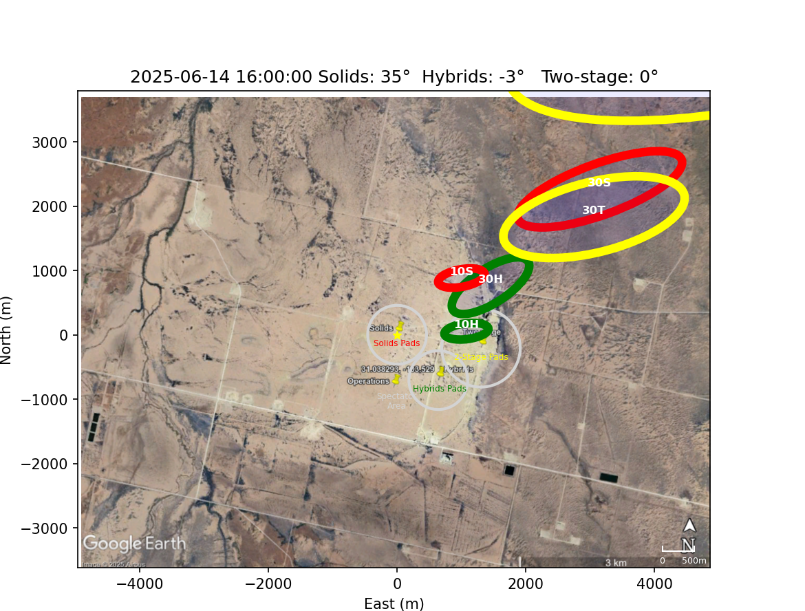 Impact Zones With Rotation 15 Counterclockwise