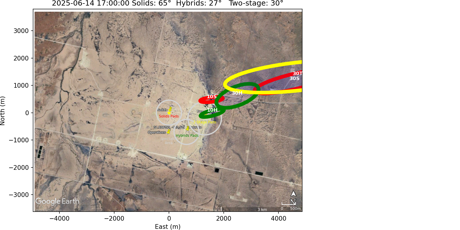Impact Zones With Rotation 15 Clockwise