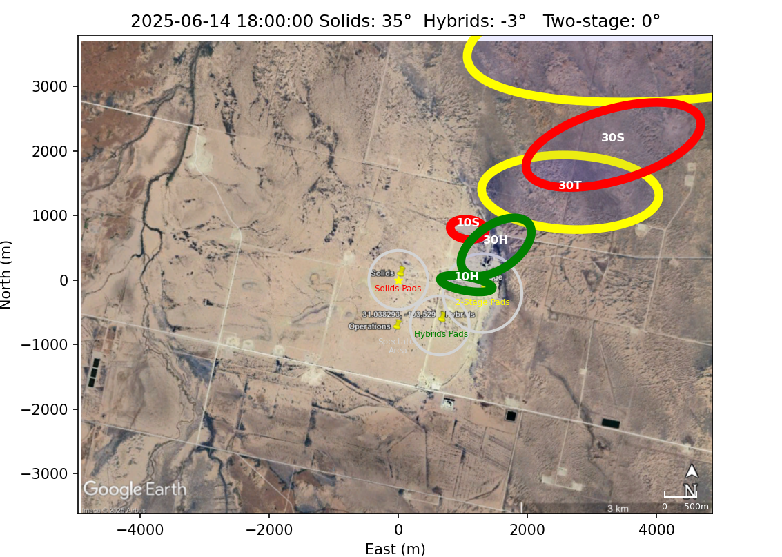 Impact Zones With Rotation 15 Counterclockwise