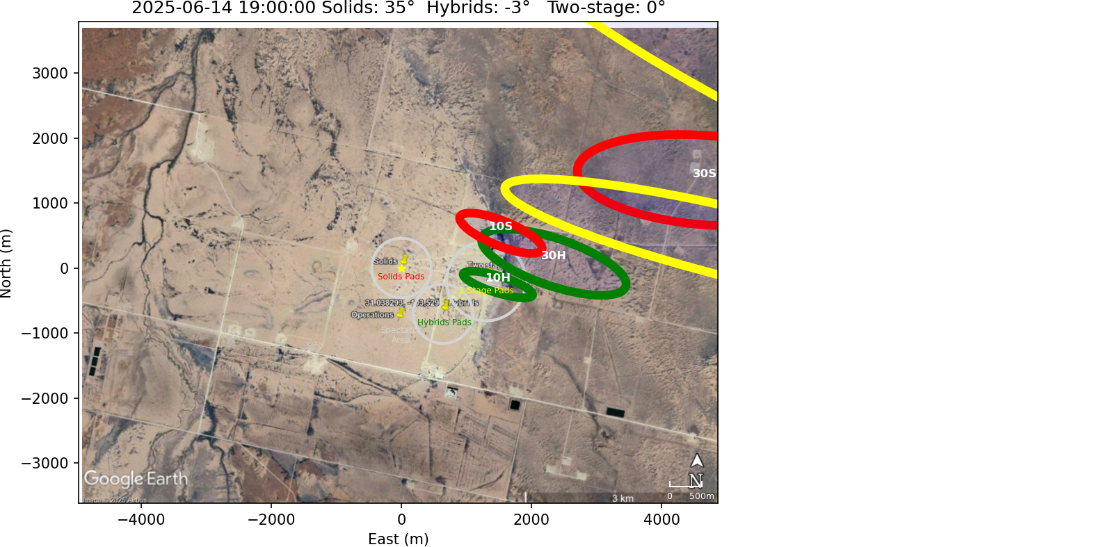 Impact Zones With Rotation 15 Counterclockwise