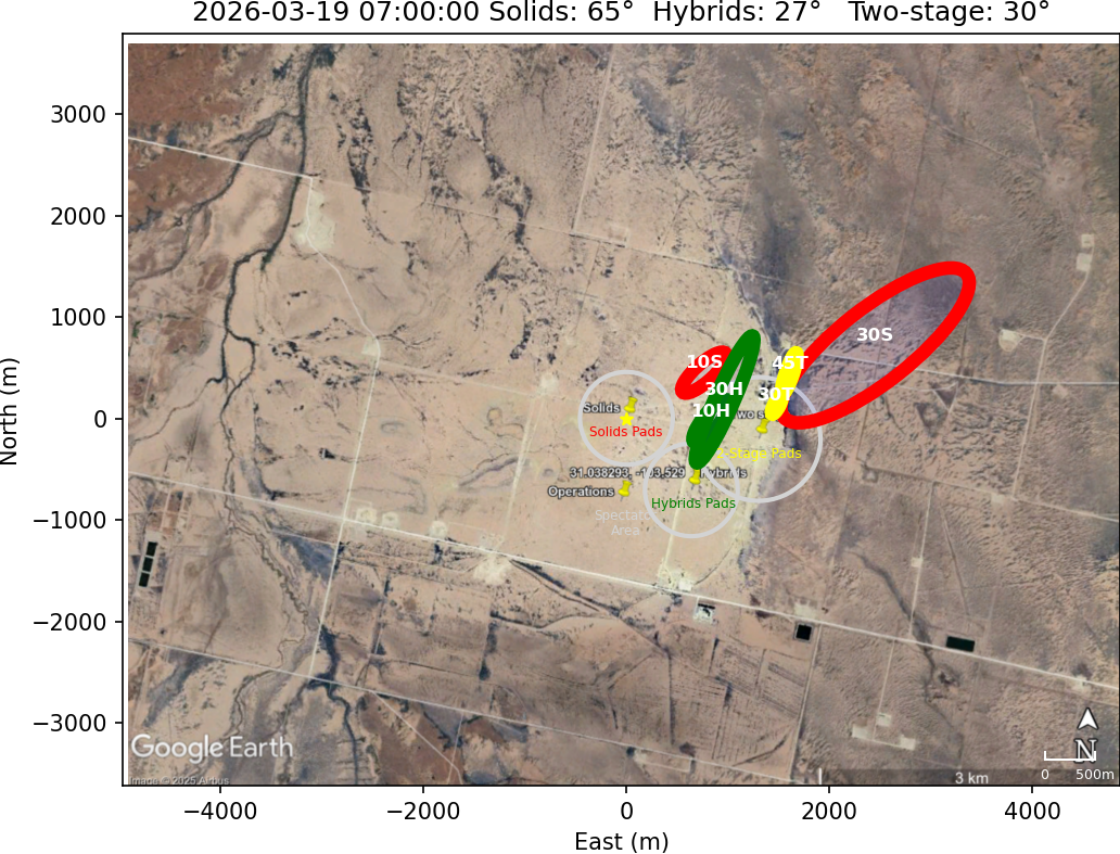 Impact Zones With Rotation 15 Clockwise