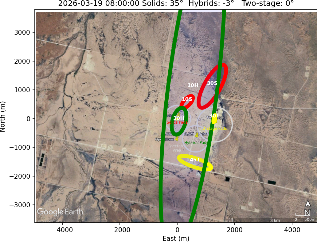 Impact Zones With Rotation 15 Counterclockwise