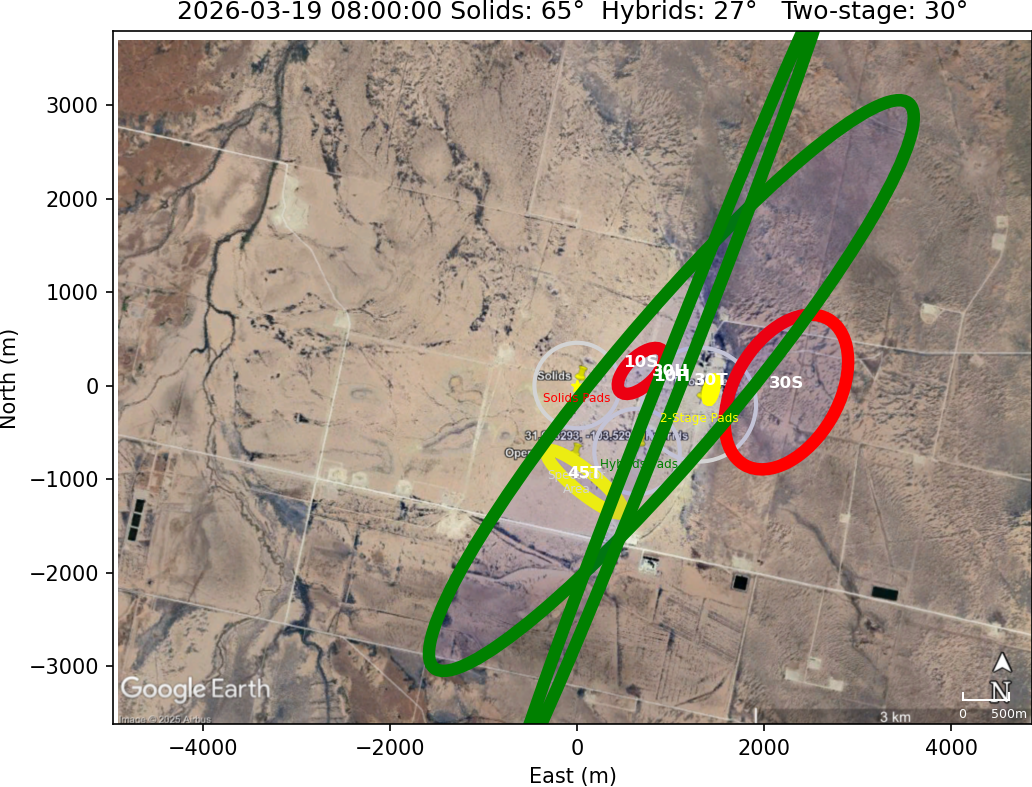 Impact Zones With Rotation 15 Clockwise