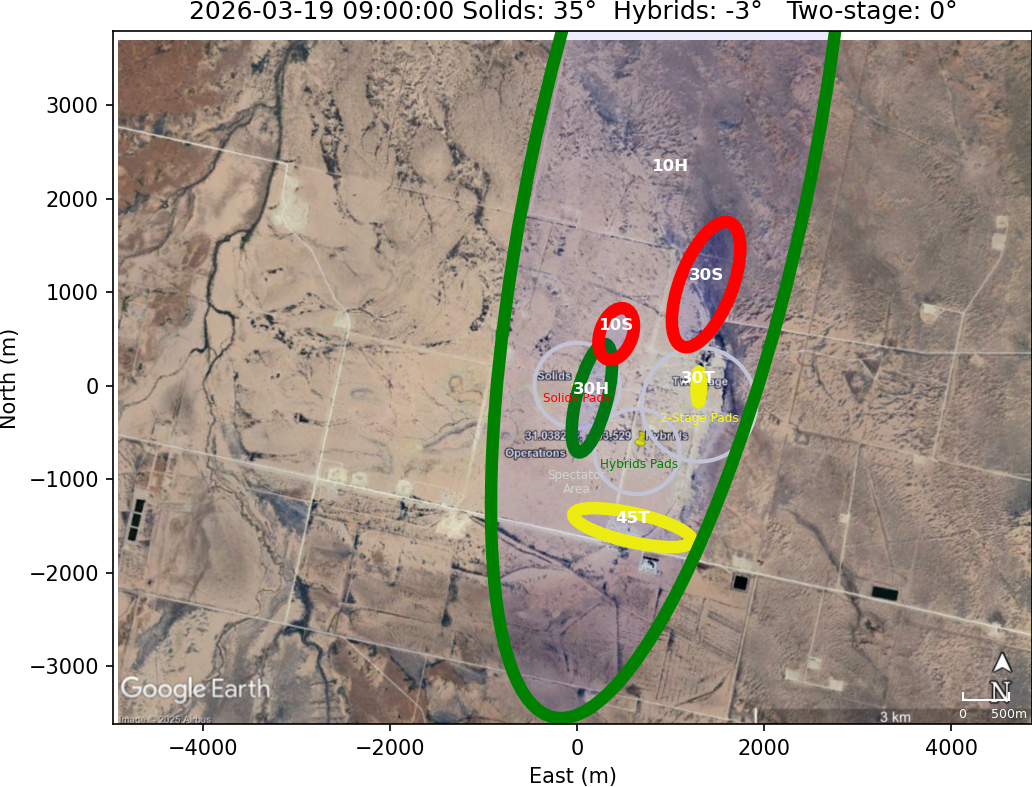 Impact Zones With Rotation 15 Counterclockwise