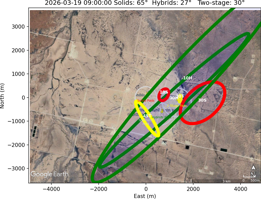Impact Zones With Rotation 15 Clockwise