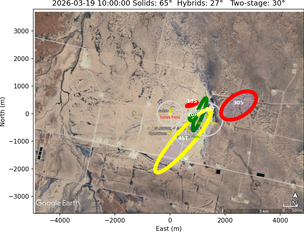 Impact Zones With Rotation 15 Clockwise