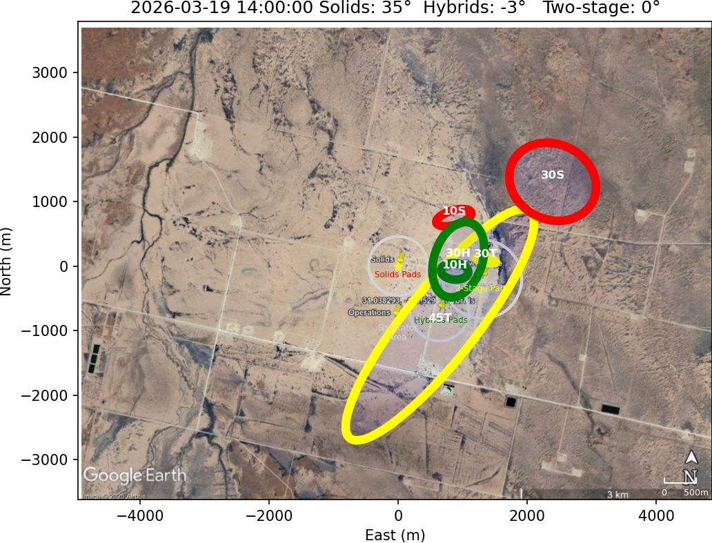 Impact Zones With Rotation 15 Counterclockwise