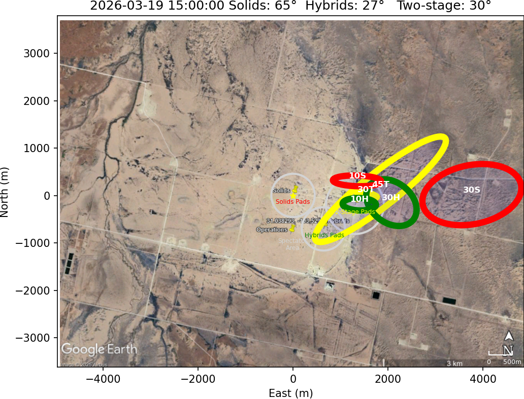 Impact Zones With Rotation 15 Clockwise