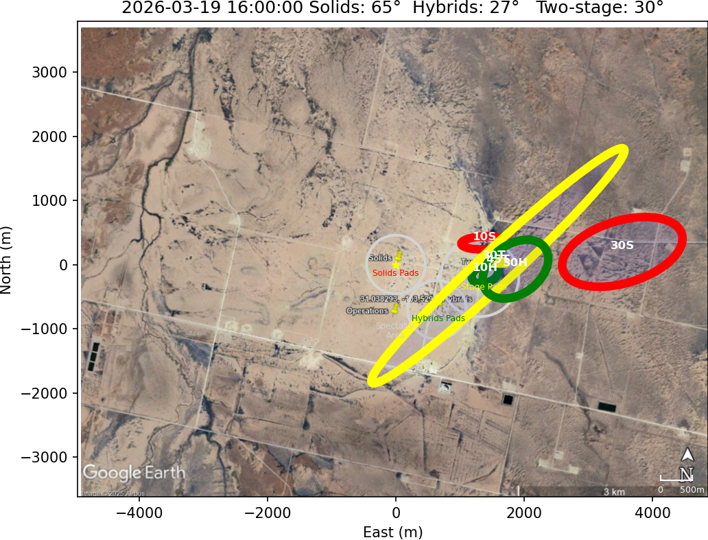 Impact Zones With Rotation 15 Clockwise