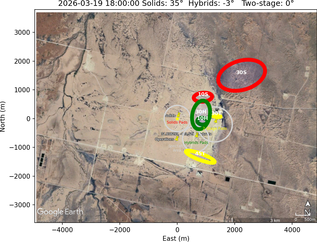 Impact Zones With Rotation 15 Counterclockwise